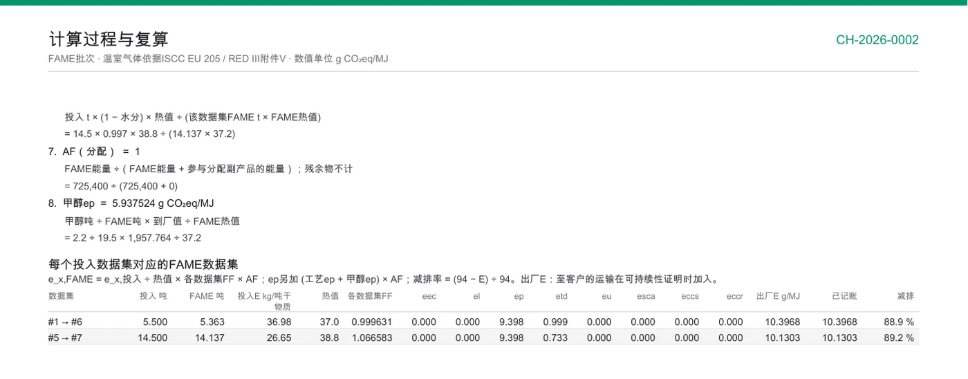 FeedstockTrace Biodiesel &mdash; 计算过程：每个投入数据集对应的FAME数据集及其原料系数