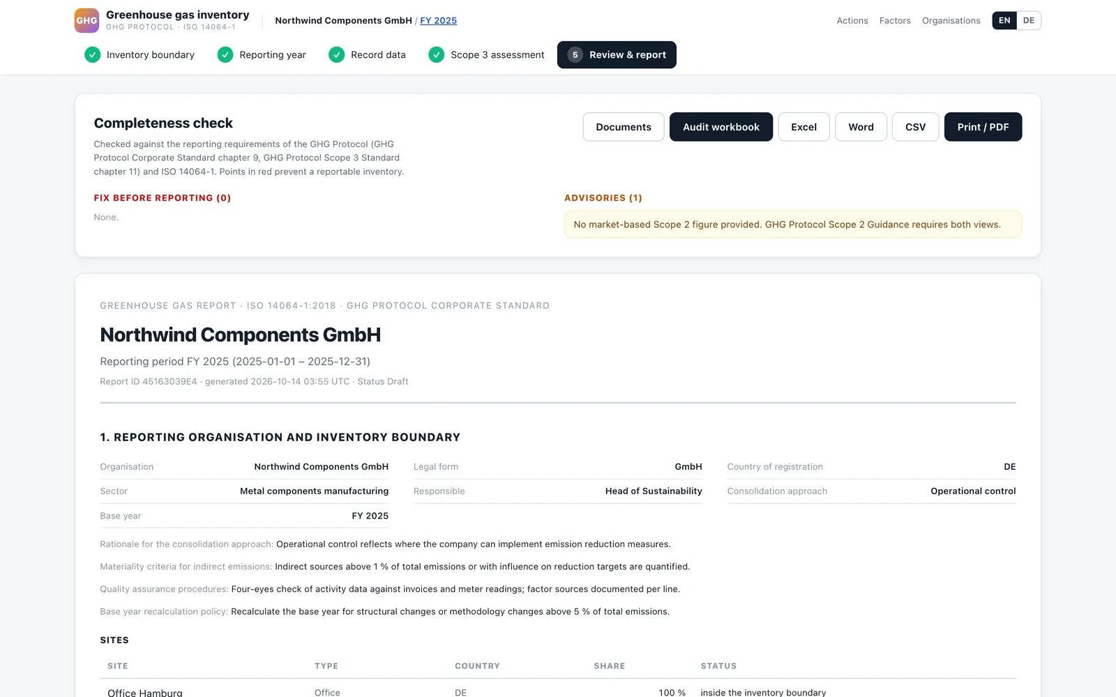 GHG Inventory &mdash; completeness check against GHG Protocol and ISO 14064-1 before reporting
